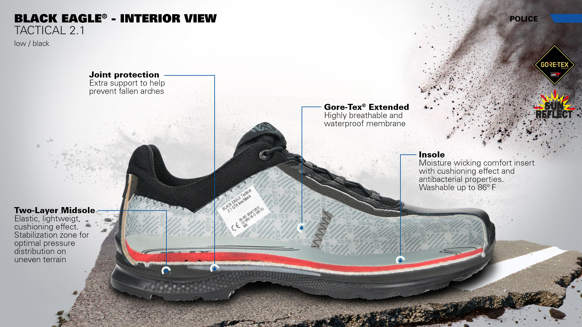 HAIX Black Eagle Tactical 2.1 GTX Low Inside View