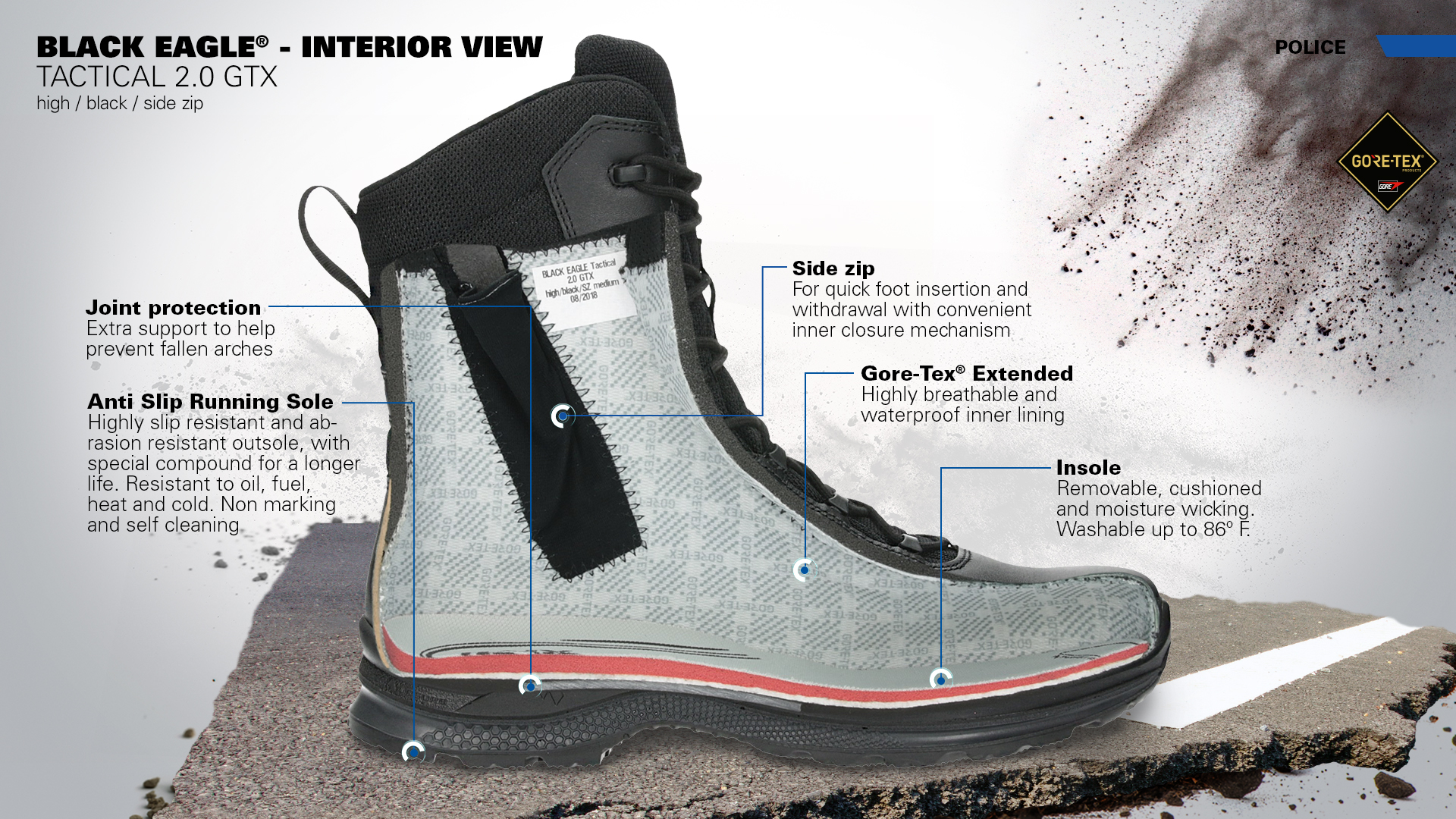 HAIX Black Eagle Tactical 2.0 GTX High Side Zip Inside View