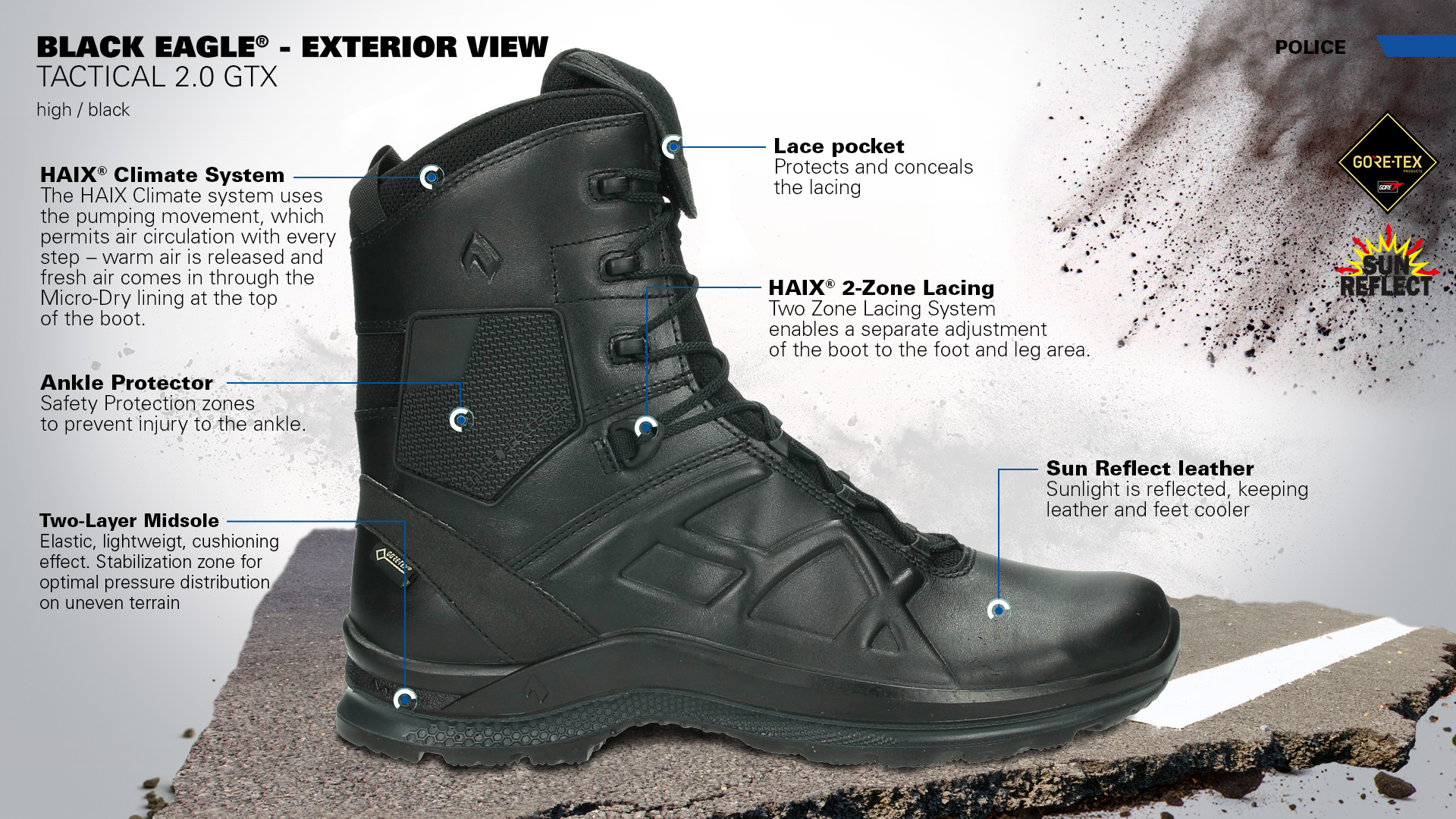 HAIX Black Eagle Tactical 2.0 GTX High Outside View