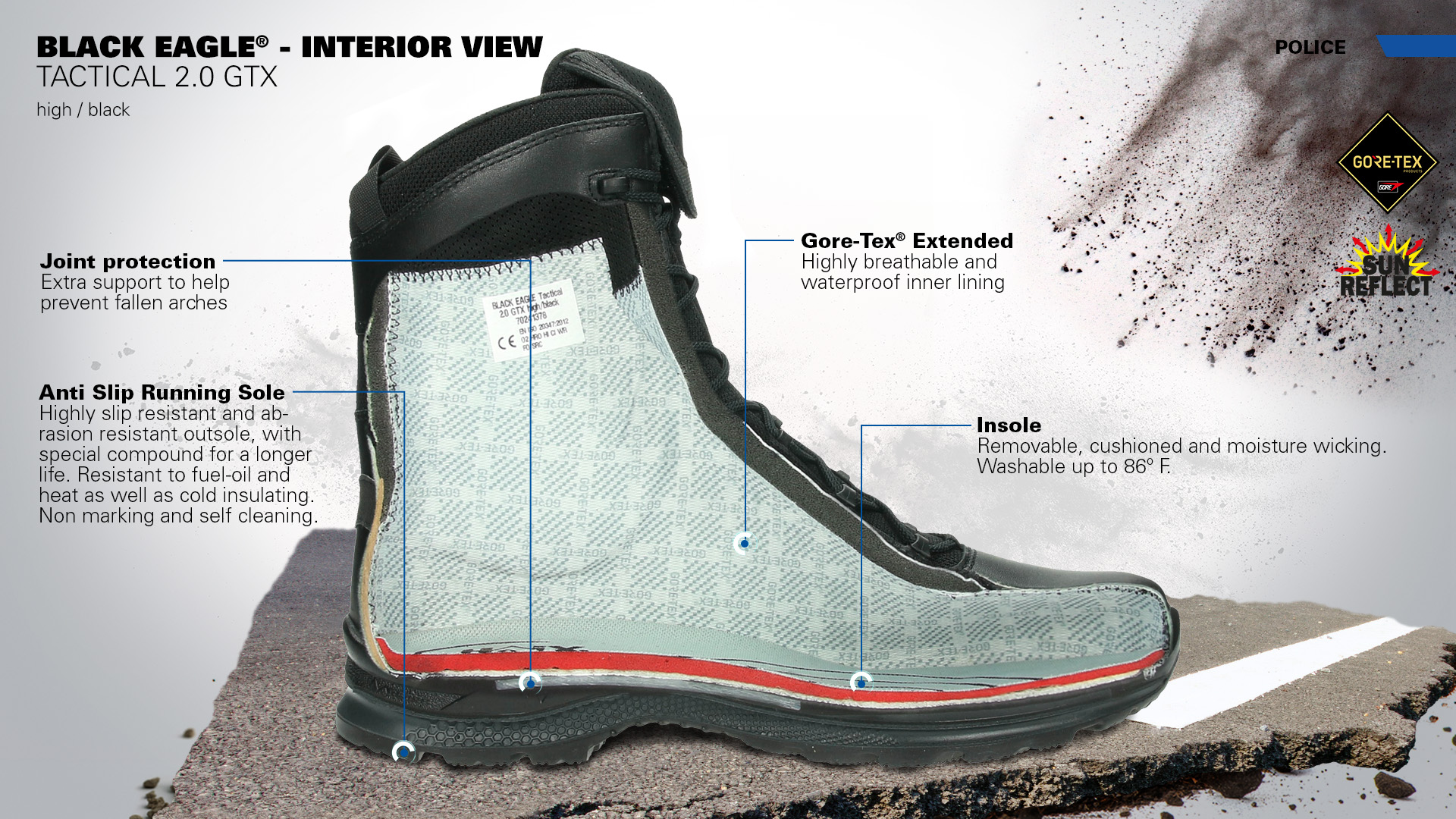 HAIX Black Eagle Tactical 2.0 GTX High Inside View