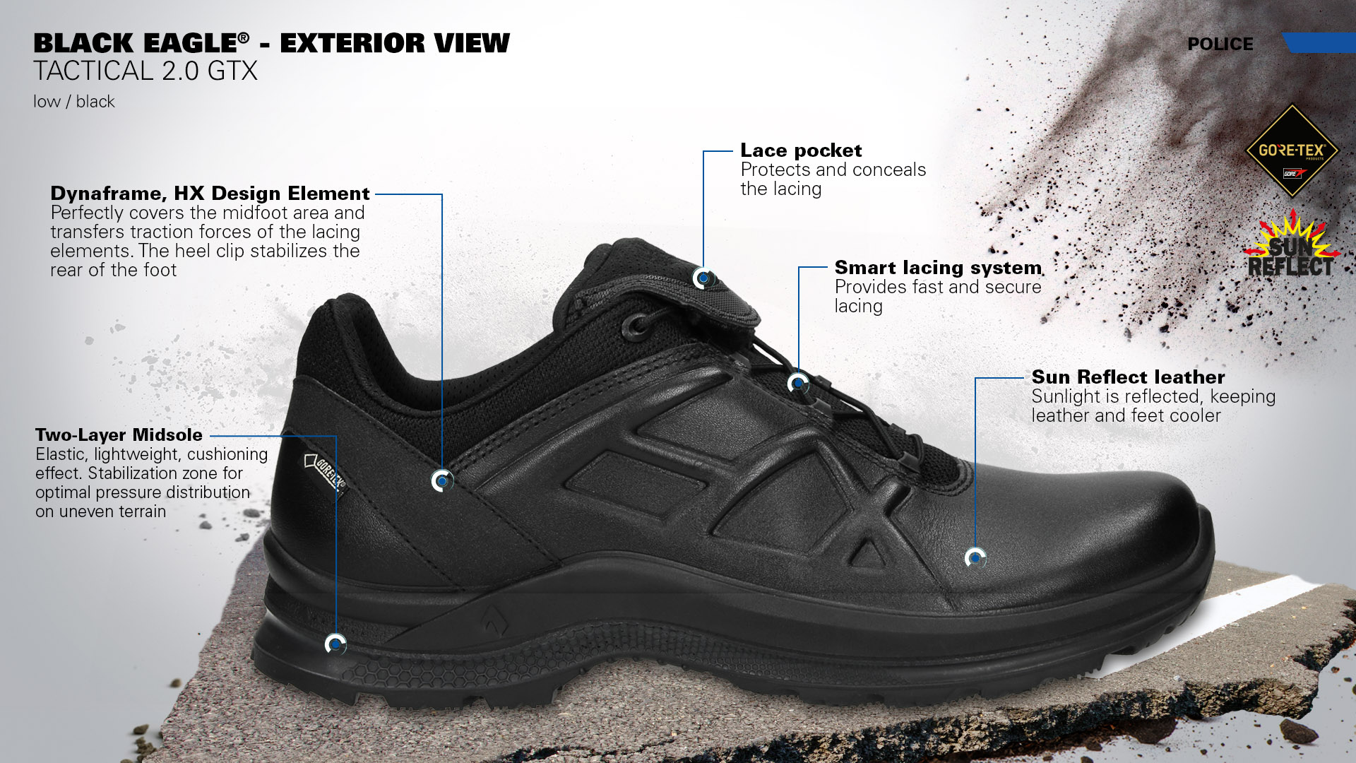 HAIX Black Eagle Tactical 2.0 GTX Low Outside View