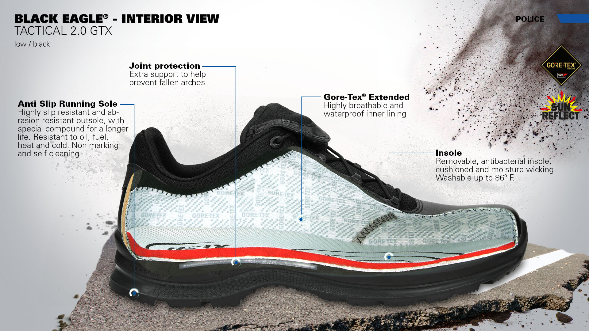 HAIX Black Eagle Tactical 2.0 GTX Low Inside View