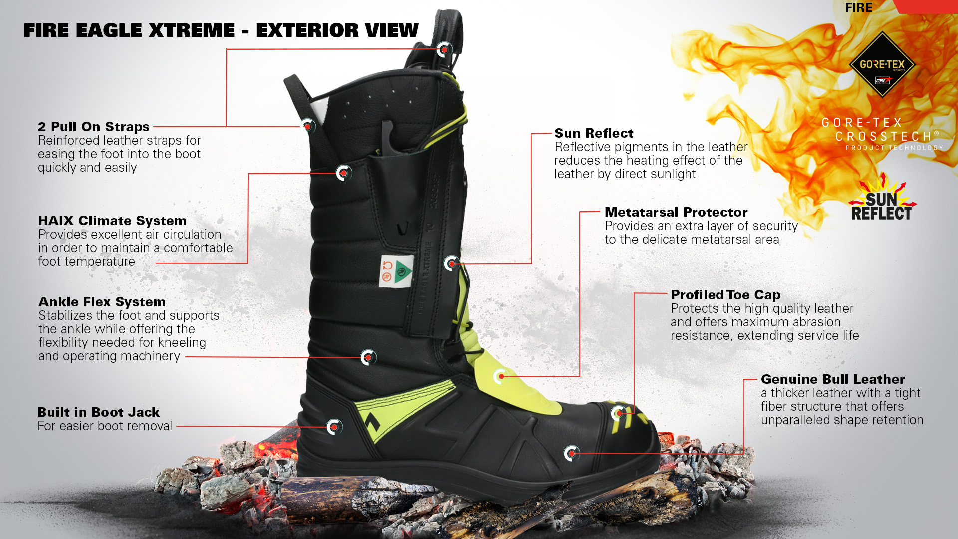 HAIX Fire Eagle Xtreme Outside View