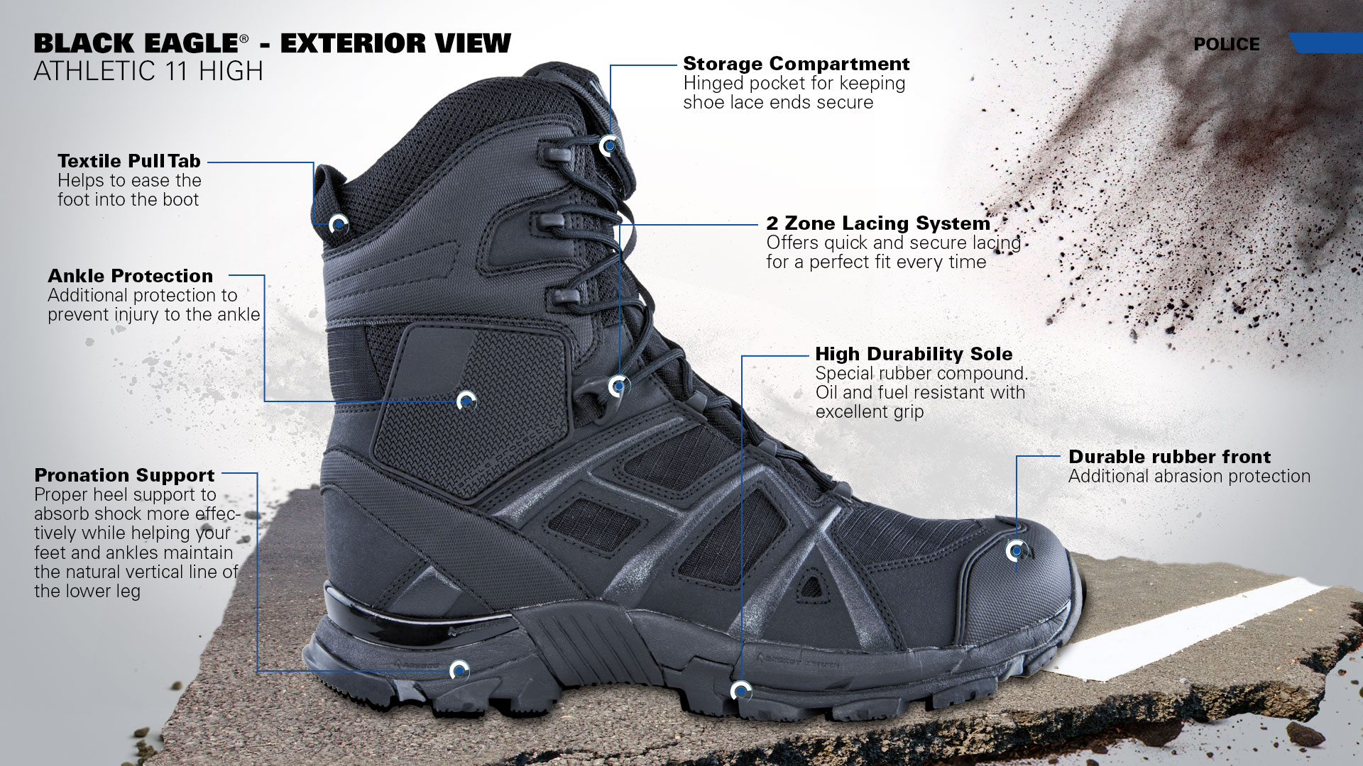 HAIX Interactive Black Eagle Athletic 11 high