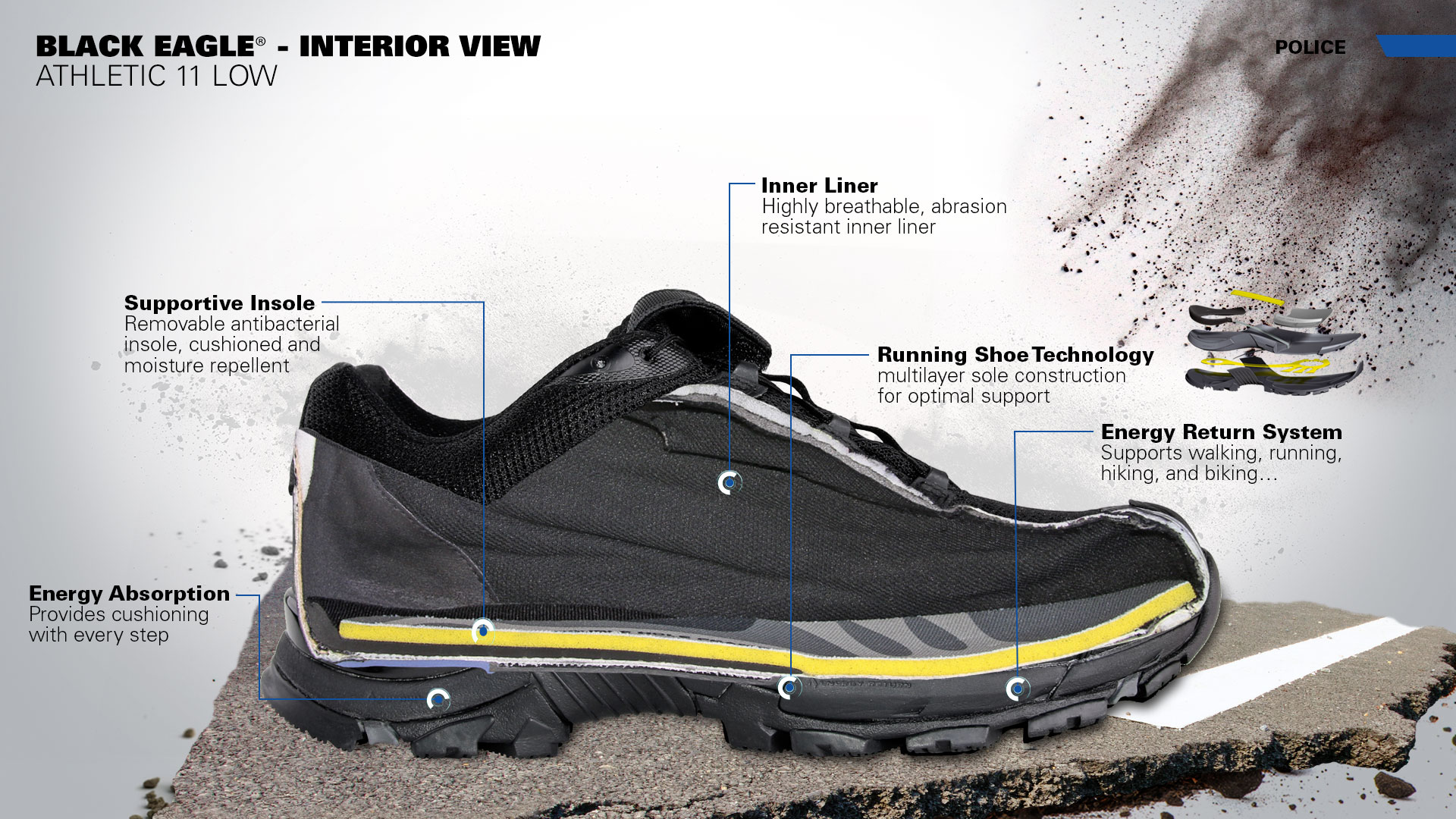 Haix black eagle athletic 11 low on sale