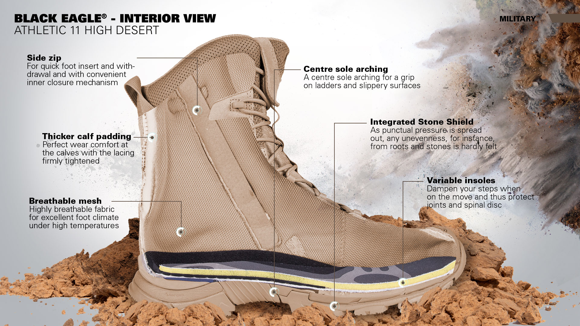 HAIX Black Eagle Athletic 11 High Desert Side Zip Inside View