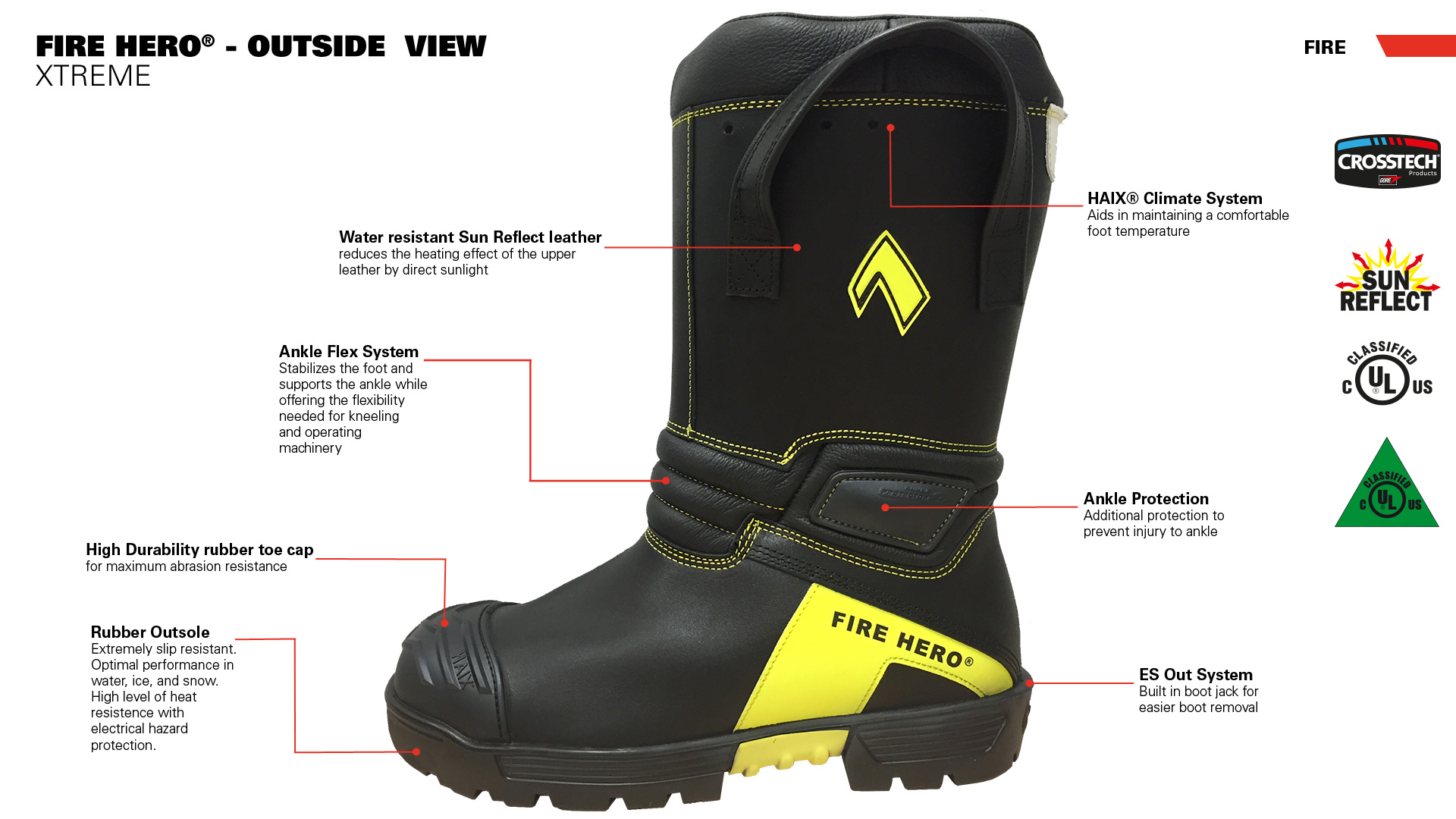 HAIX Fire Hero Xtreme Outside View