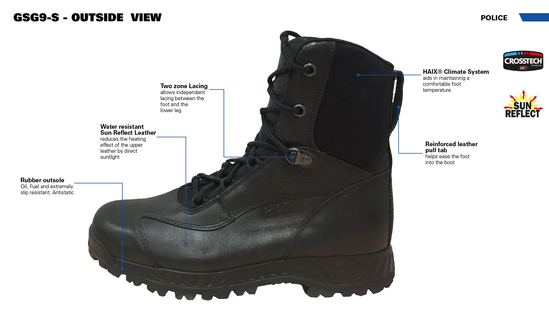 HAIX GSG 9-S Outside View