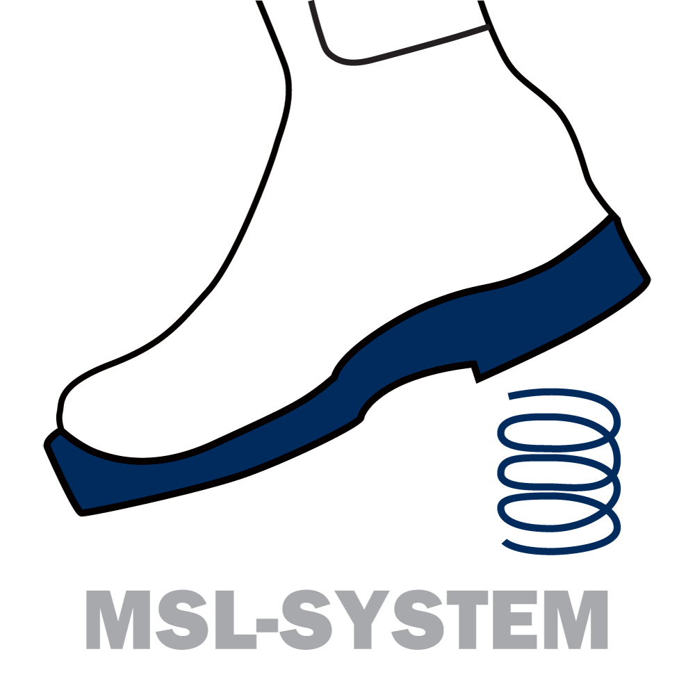 Micro Soft Light System