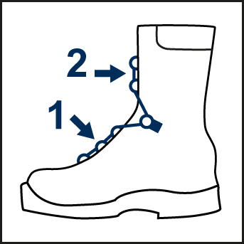 Advantages of a 2-Zone Lacing System for Work Boots