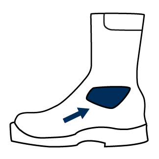 ankle-protection