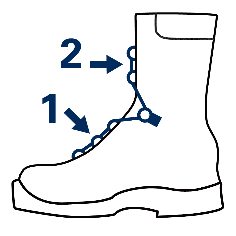 2-zone-lacing-201723HArhv8UQWvX