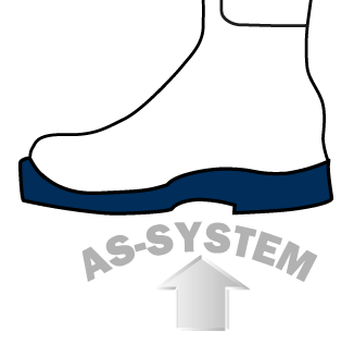 as-system