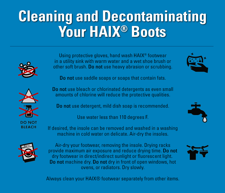 Cleaning and decontaminating your HAIX boots