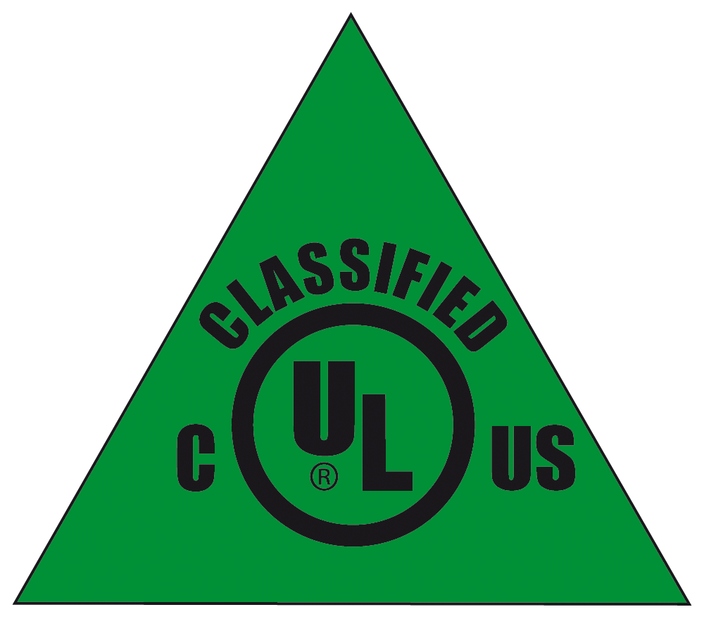 Classified UL Canada