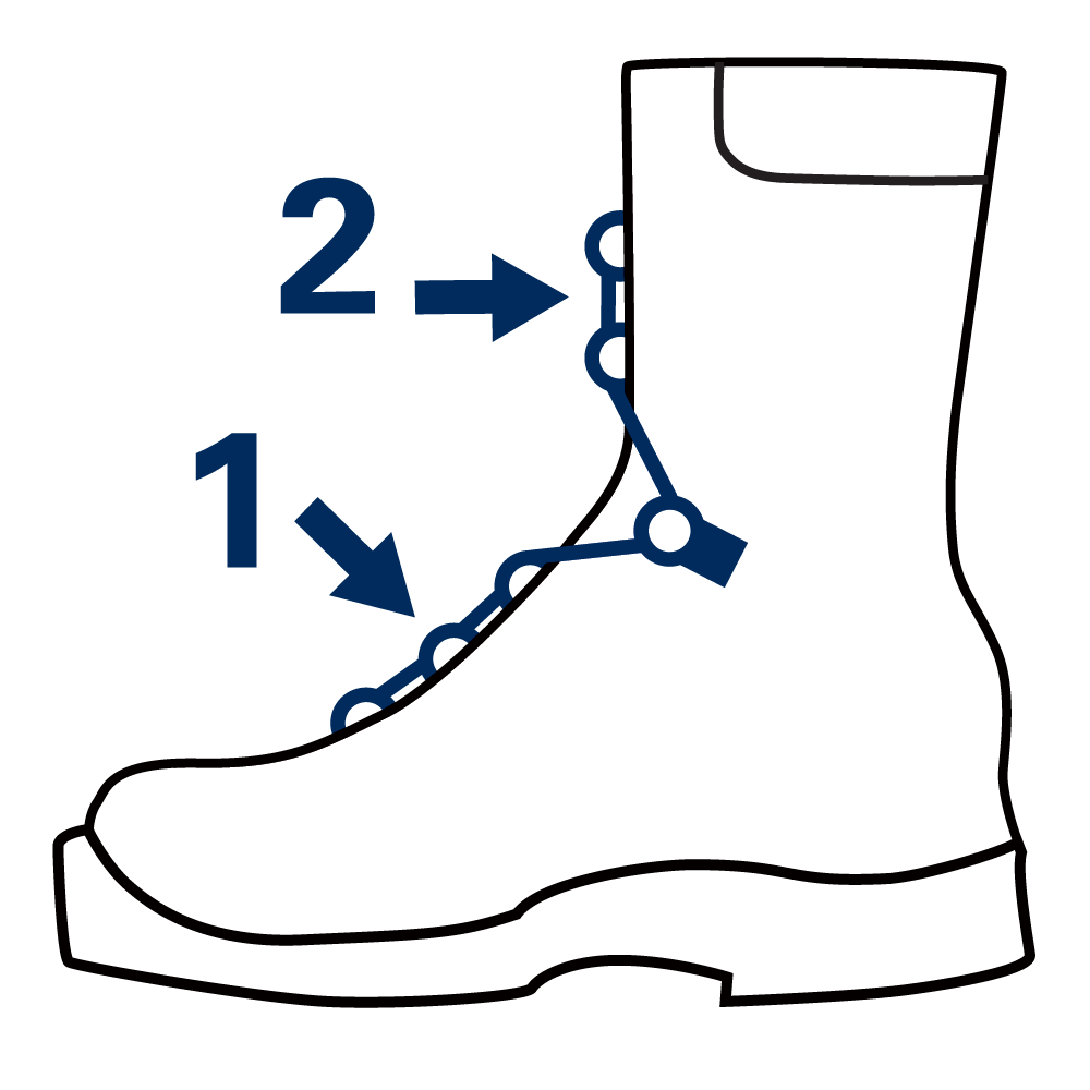 2 Zone Lacing