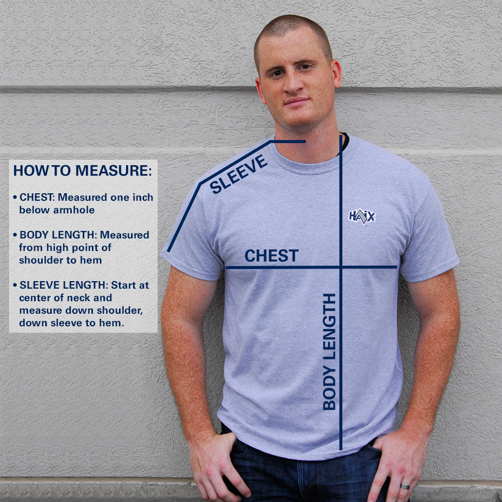 Measuring instructions