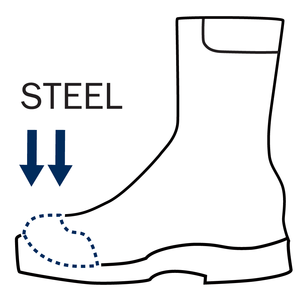 protective-steel-toe-cap-2017 Steel Toe