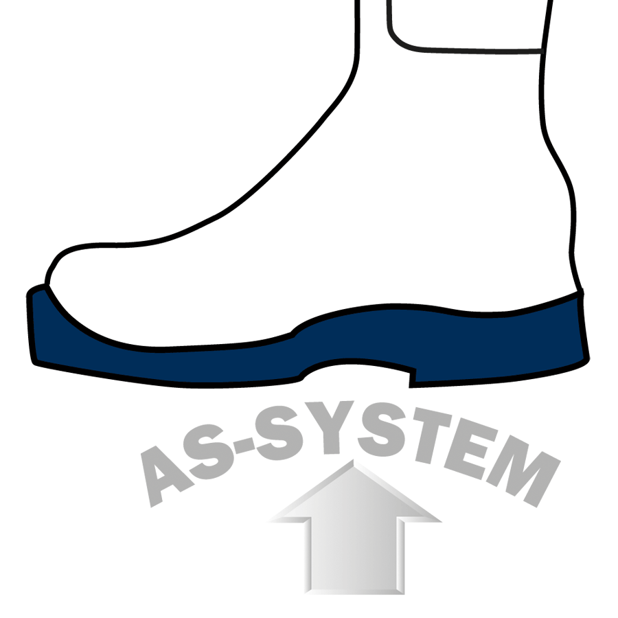 Arch Support System