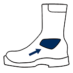 Ankle Protector System